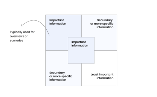 Blog Post _ 01.06.2021_ Dashboards_2.png