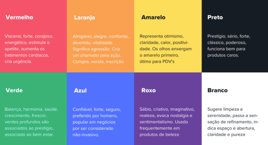 Blog Post _ 09.03.2021_A importância das cores em produtos digitais_1.png